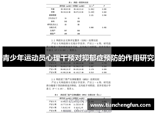 青少年运动员心理干预对抑郁症预防的作用研究